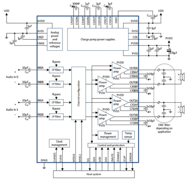 Nsm ws200ac схема